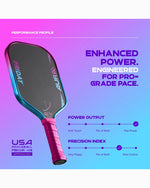 Friday Aura Pro Vice — performance profile