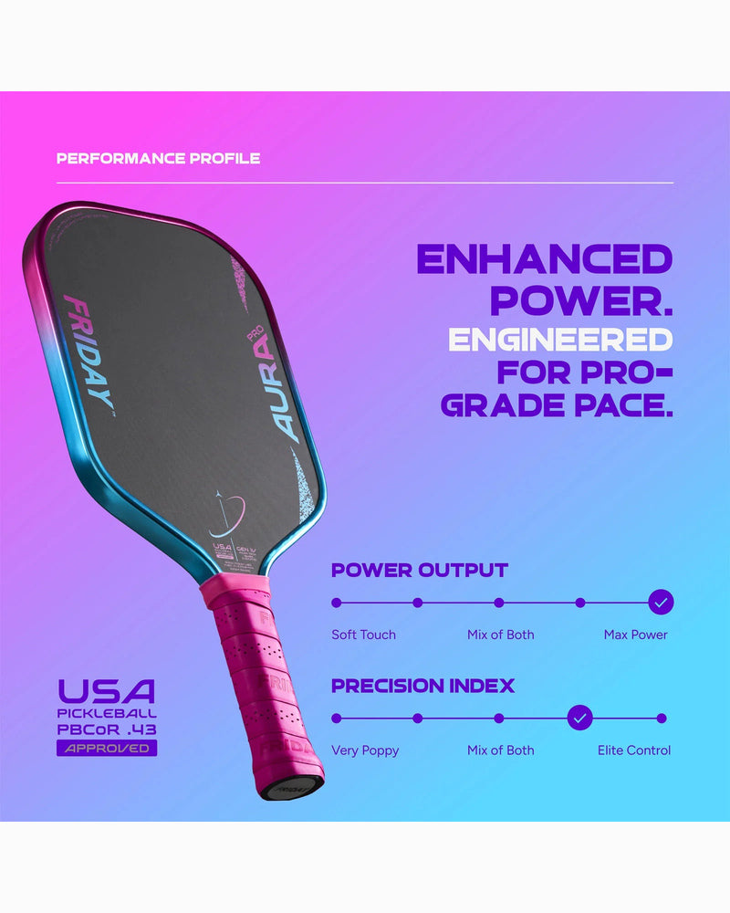 Friday Aura Pro Vice — performance profile