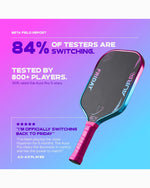 Friday Aura Pro Vice — testing infographic