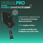 Coral Pro 16mm